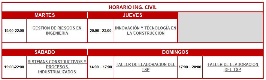 Civil