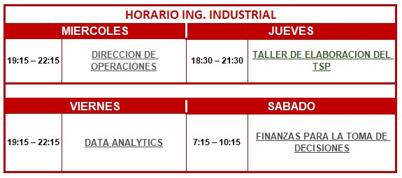 industrial