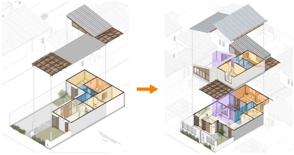 Concurso Nacional de Vivienda Social “Construye para Crecer” – 2025 ...