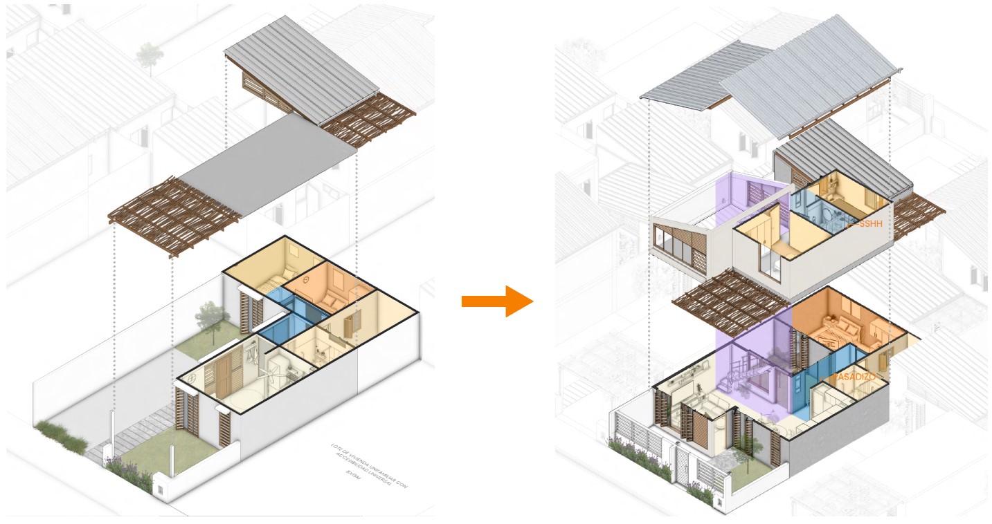 Concurso Nacional de Vivienda Social “Construye para Crecer” – 2025 8 - FIA ivuc