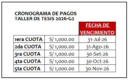 Taller de tesis