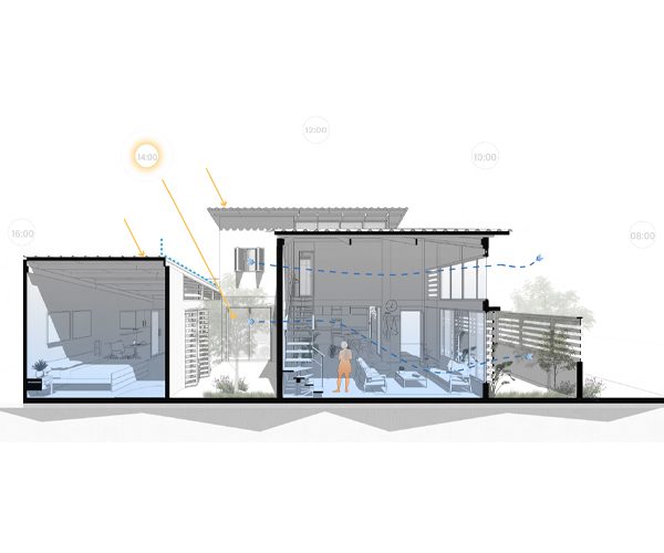 Concurso Nacional de Vivienda Social “Construye para Crecer” – 2025 19 - FIA ivuc