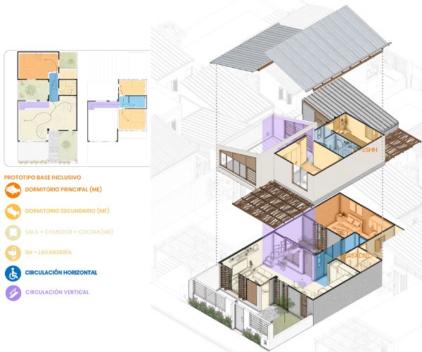 Concurso Nacional de Vivienda Social “Construye para Crecer” – 2025 18 - FIA ivuc