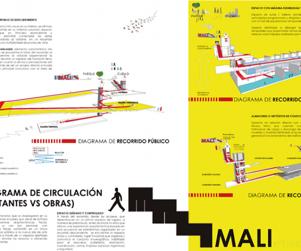 ivuc