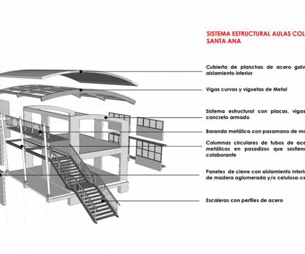 ivuc